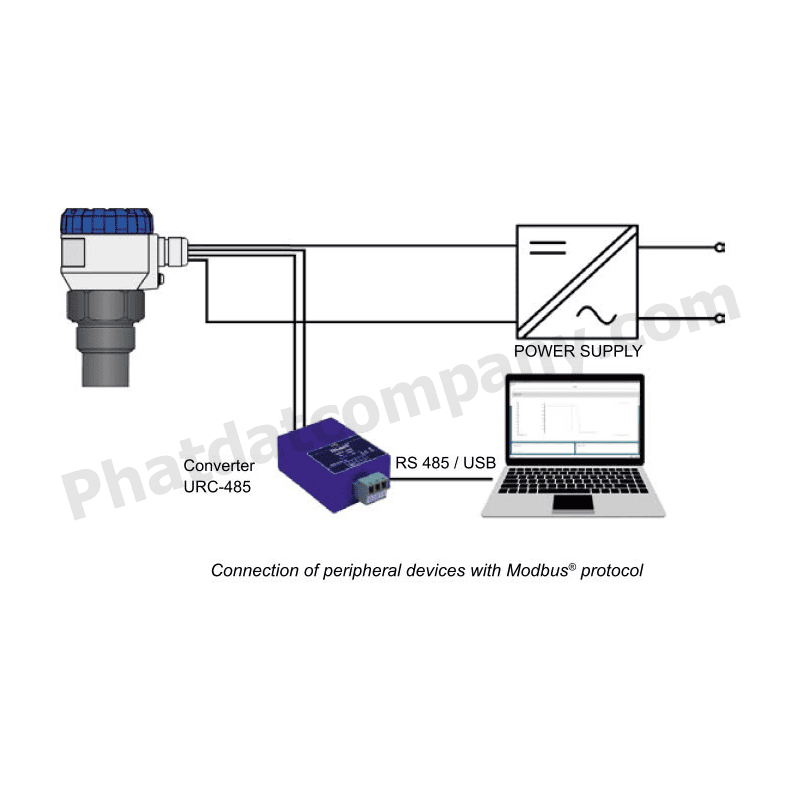 Assure high quality products
