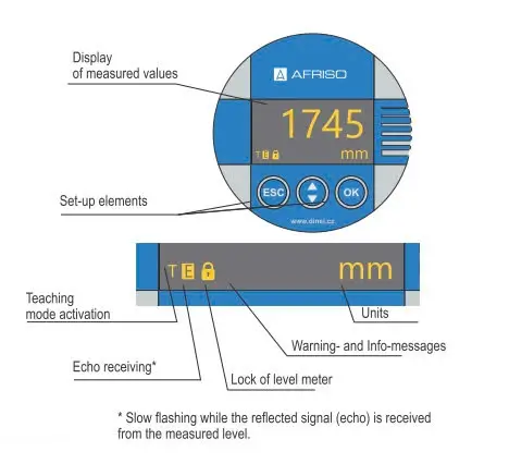 cảm biến đo mức nước nóng 300 độ C