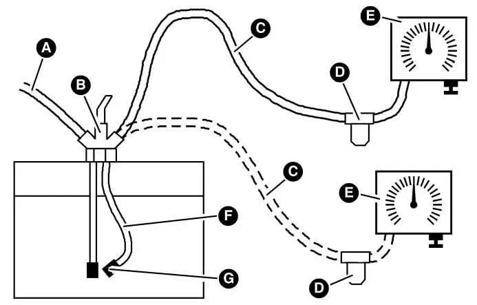 Cảm biến báo mức dầu