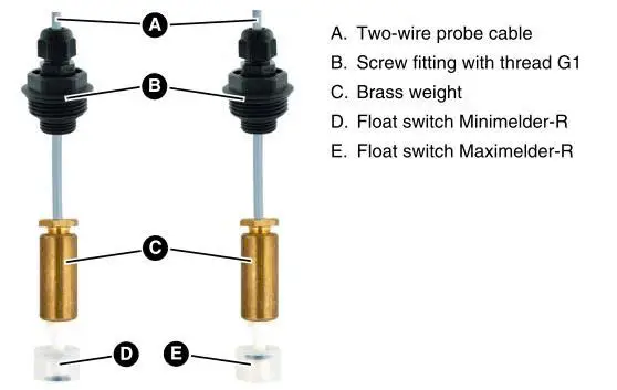 báo tràn bồn dầu