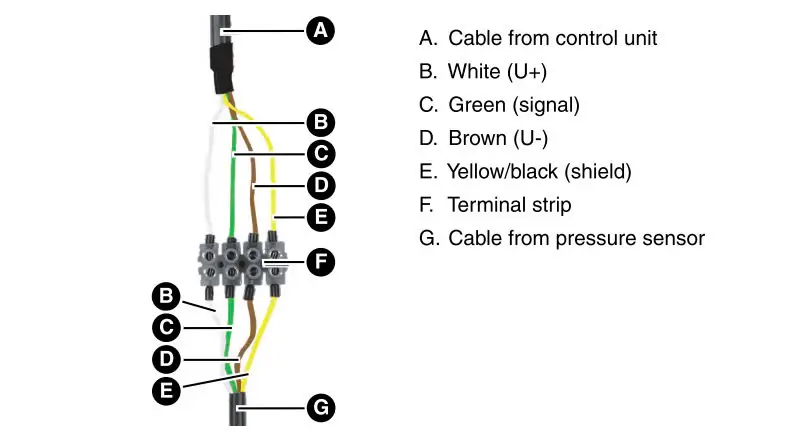 cảm biến báo mức dầu