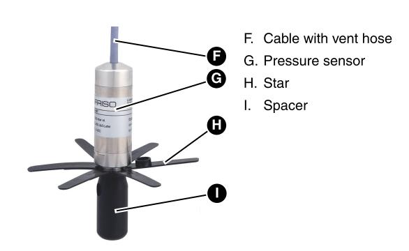 cảm biến báo mức dầu