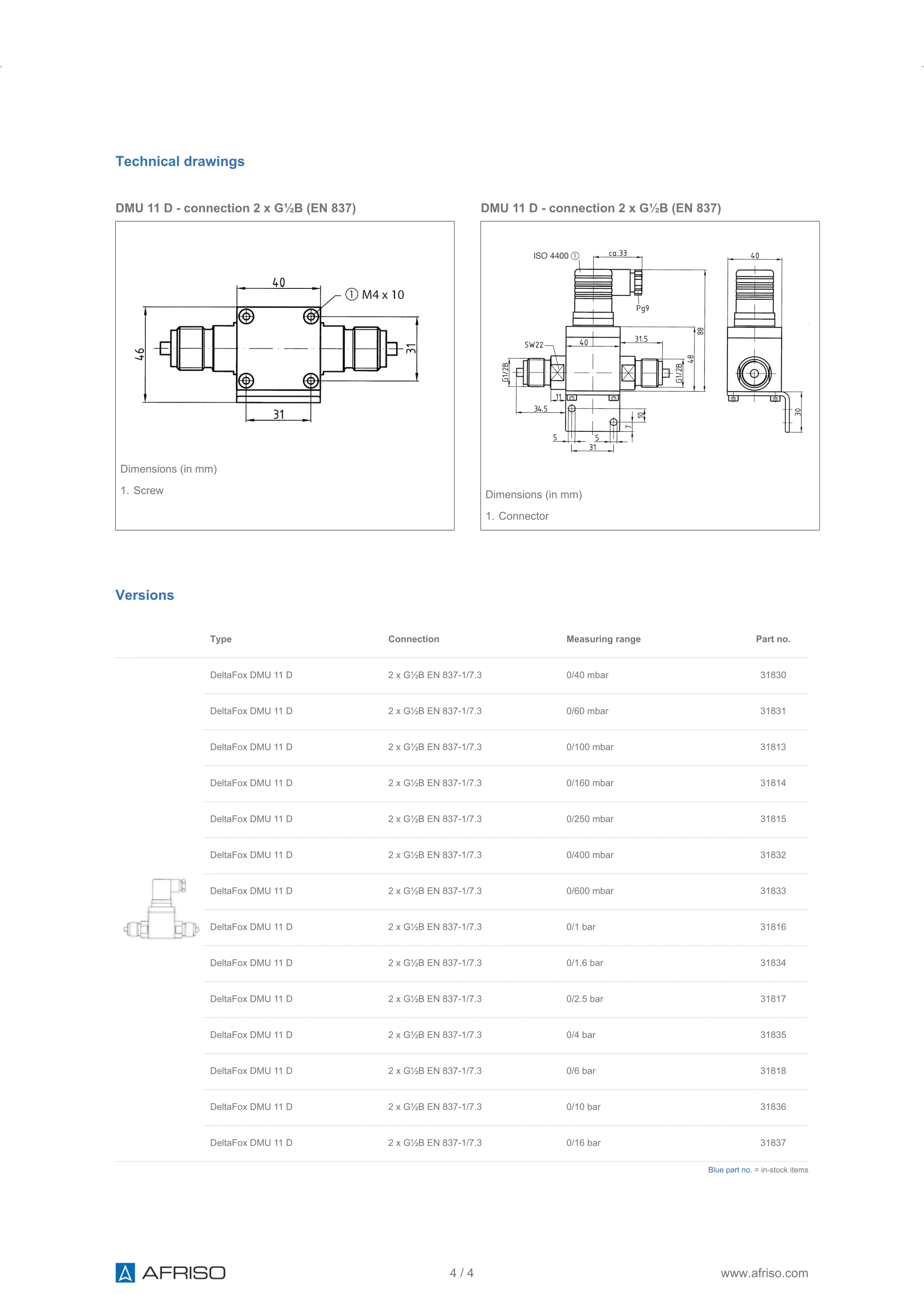 cảm biến chênh áp