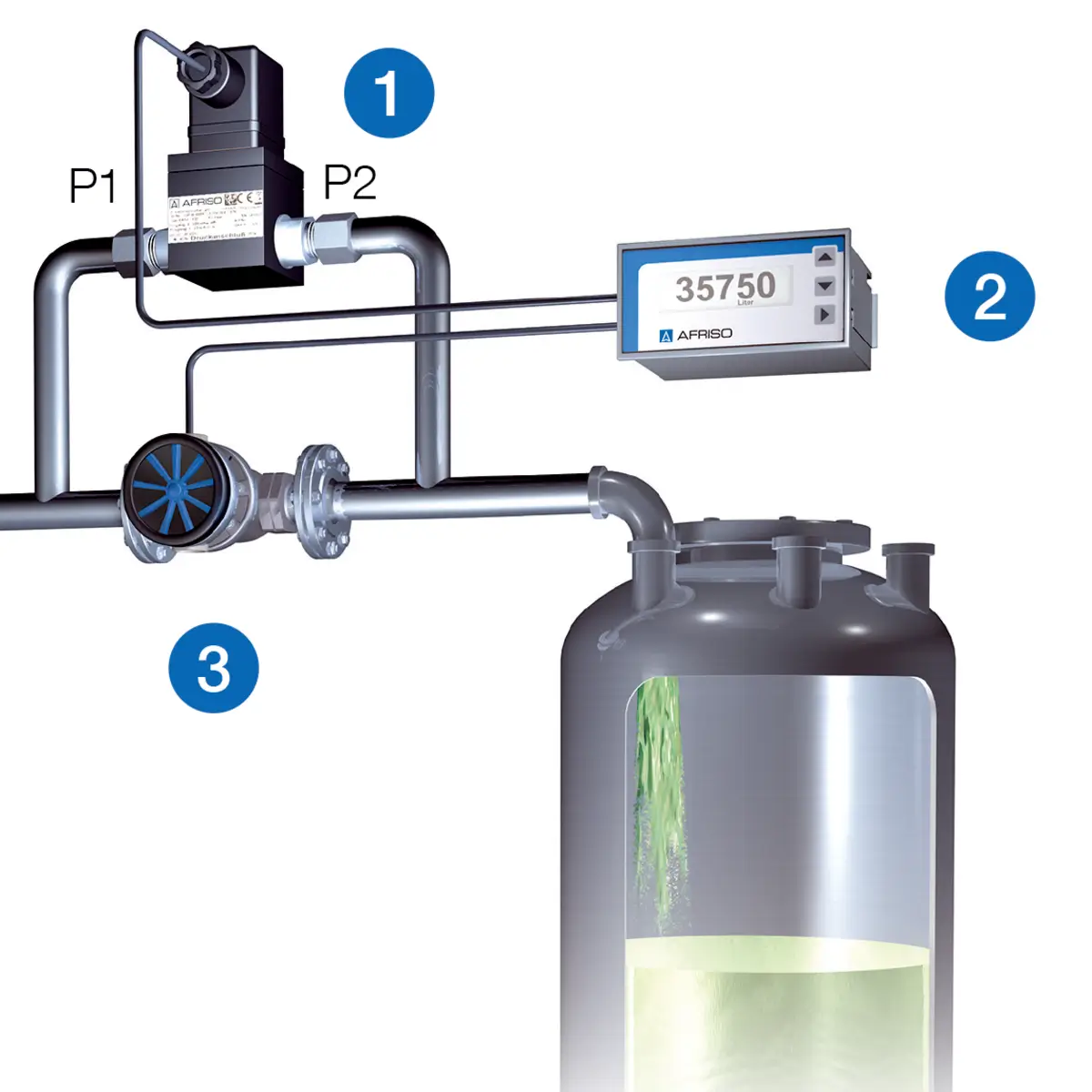 cảm biến chênh áp