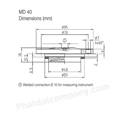 đồng hồ áp suất màng
