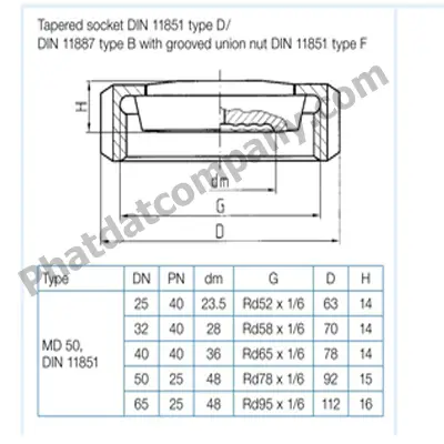 đồng hồ áp suất màng