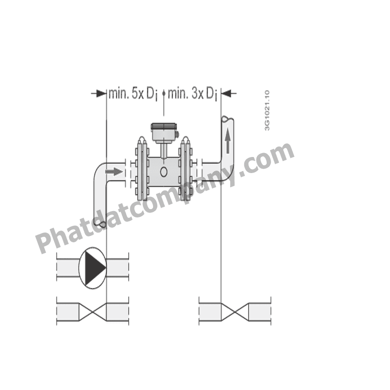 Đồng hồ đo lưu lượng kiểu điện tử Siemens