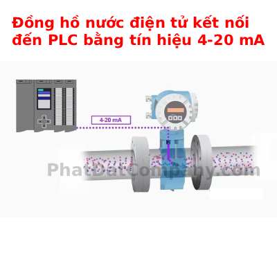 phatdatcompany.com