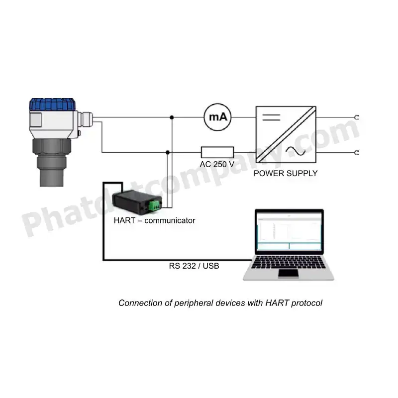 thước đo mức nước 2m 4m 6m 8m 10m