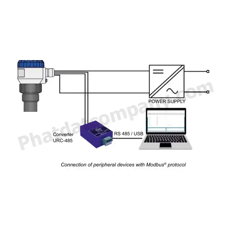 thước đo mức nước 2m 4m 6m 8m 10m