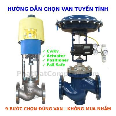 Globe Control Valves: How to Choose the Right One to Reduce Operating Costs